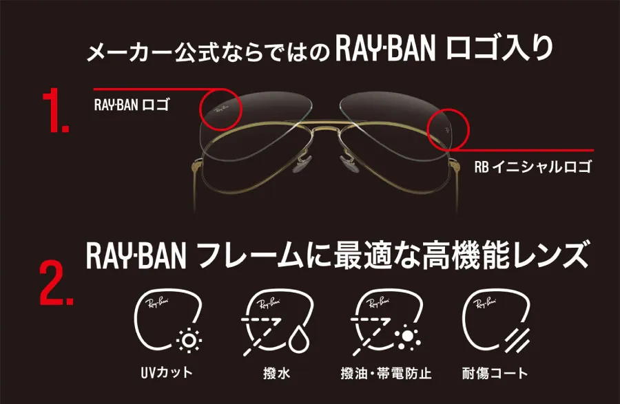 通常メガネのレンズ